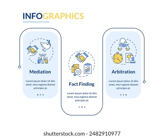 Impasses resolving methods rectangle infographic template. Data visualization with 3 steps. Editable timeline info chart. Workflow layout with line icons