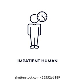 impatient human outline icon. Linear vector from feelings concept. Thin line impatient human icon isolated on white background