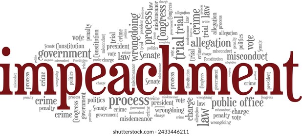 Impeachment word cloud conceptual design isolated on white background.