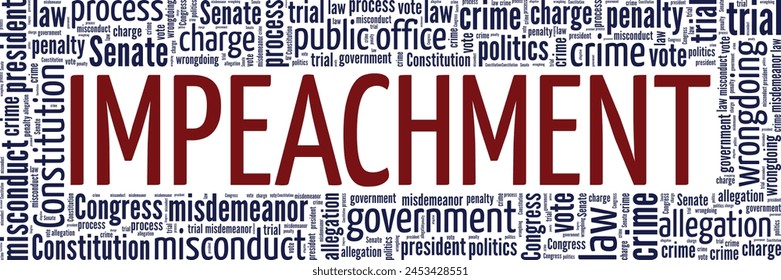 Impeachment word cloud conceptual design isolated on white background.
