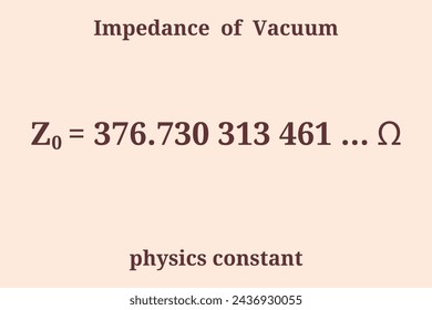 Impedanz des Vakuums. Physik konstant. Bildung. Wissenschaft. Vektorgrafik.