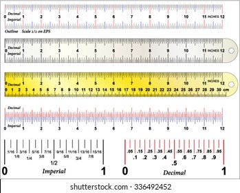 Imperial and decimal inch ruler