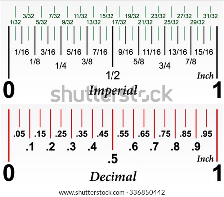  Imperial and decimal inch ruler