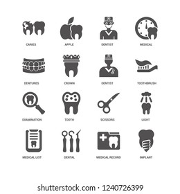 Implant, Crown, Caries, Apple, Light, Scissors, Tooth, Medical record icon 16 set EPS 10 vector format. Icons optimized for both large and small resolutions.