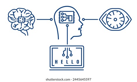 Implantation of a neural chip into the human brain. Interface between human brain and computer. Linear design. Graphic banner. Editable vector illustration isolated on a white background