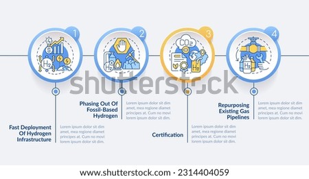 Implement hydrogen economy circle infographic template. Eco strategy. Data visualization with 4 steps. Editable timeline info chart. Workflow layout with line icons. Lato Bold, Regular fonts used