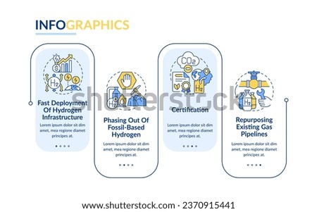Implement hydrogen economy rectangle infographic template. Zero carbon. Data visualization with 4 steps. Editable timeline info chart. Workflow layout with line icons. Lato Bold, Regular fonts used
