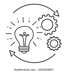 implement idea icon, solution execute develop, configuration cogwheel with light bulb, innovation analysis process, success industry preferences, vector illustration eps10.