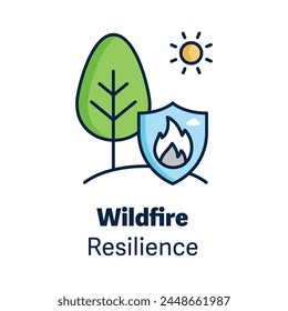 Implement wildfire resilience measures to prepare communities and ecosystems for wildfires, reducing fire risk and enhancing resilience to wildfire events.