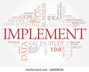 Implement word cloud, business concept