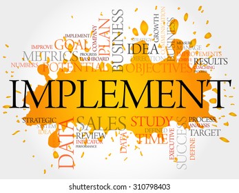 Implement word cloud, business concept