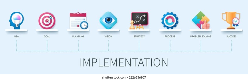 Implementation banner with icons. Idea, goal, planning, vision, strategy, process, problem solving, success. Business concept. Web vector infographic in 3D style