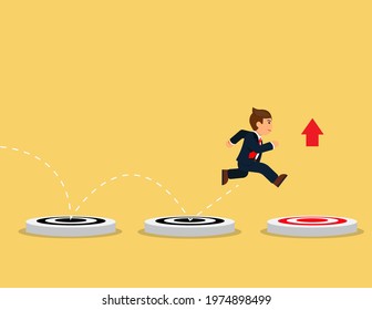 Implementation of goals. Planning and successful concept