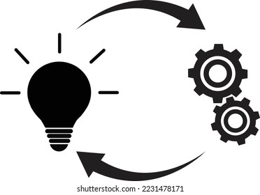 Implementation icon on white background. Light bulb with gear and circulating arrows. Cycle symbol symbol. Flat style.