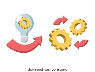 Implementation process or integration of innovative ideas improvement and optimization operations management vector illustration in the manufacturing business.