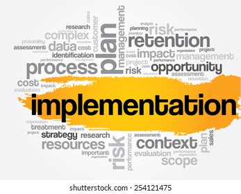 Implementation word cloud, business concept