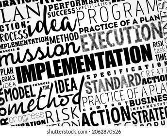 Implementation word cloud collage, business concept background