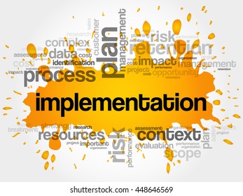 Implementation word cloud collage, business concept background