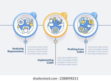 Implementing CIAM circle infographic template. Business optimization. Data visualization with 3 steps. Editable timeline info chart. Workflow layout with line icons. Lato Bold, Regular fonts used