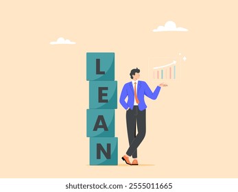 Implementing lean systems reduces waste and leads to successful management