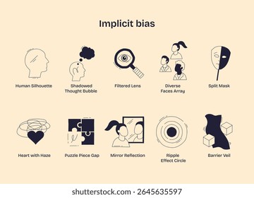 O viés implícito é mostrado através de símbolos como silhuetas humanas, máscaras e peças de quebra-cabeças, ilustrando preconceitos ocultos e lacunas de percepção. Estilo Doodle
