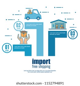 import free shipping infographic