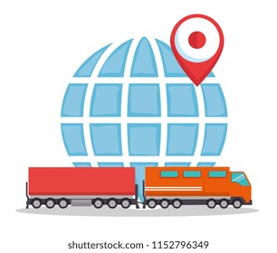 import free shipping train