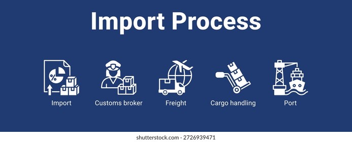 Concepto de Ilustración vectorial del icono del Anuncio del Web del proceso de importación para con el icono de importación, agente de aduanas, carga.
