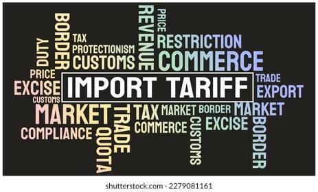 Import Tariff - Tax on imported goods to protect domestic industries.