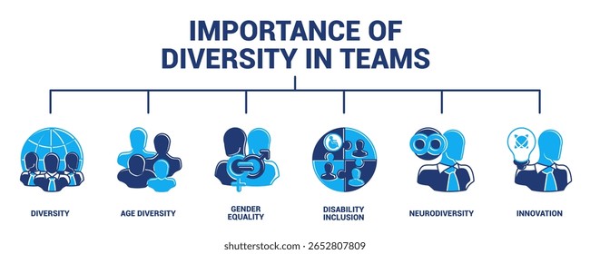 Importância da diversidade no ícone Equipes banner para infográfico estilo Dualtone.