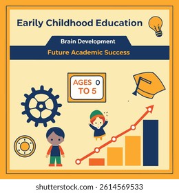 The Importance of Early Childhood Education