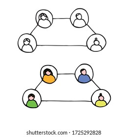 Importance of social distance, isolation. Way of coronavirus spreading. Social networks, communication, friendship. Simple vector illustration in doodle outline style. Business partners online meeting