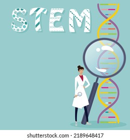 The importance of STEM education and research