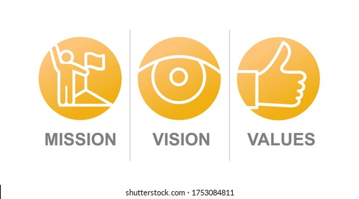 Important business icons. Vector graphic icons with mission, vision and values concept on white background, panorama