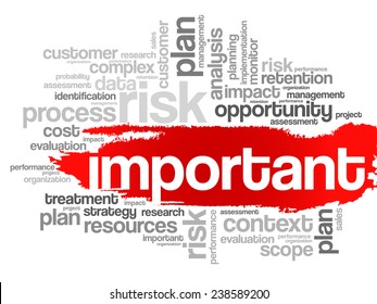 Important concept in word tag cloud, vector background