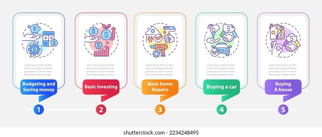 Important knowledges rectangle infographic template. Life skills. Data visualization with 5 steps. Editable timeline info chart. Workflow layout with line icons. Myriad Pro-Bold, Regular fonts used