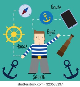 Important and responsible work of the seaman.