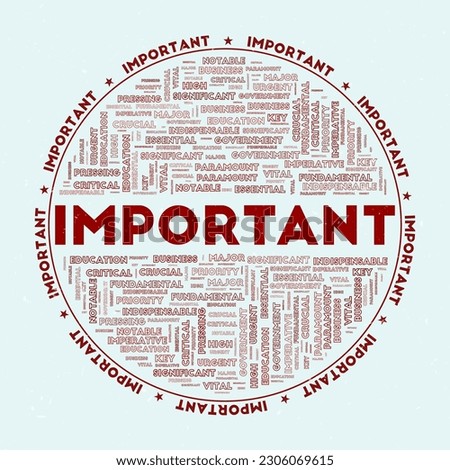 Important - round badge. Text important with keywords word clouds and circular text. Scoville Highness color theme and grunge texture. Vibrant vector illustration.