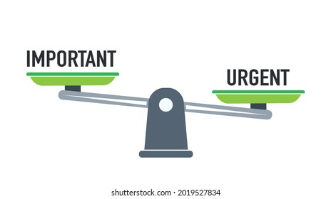 Important or urgent concept,important and urgent balance on scale, flat design.