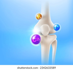 Important vitamins for knee joints and leg bones Helps treat arthritis, knee joints, leg pain, helps to make the skeleton strong. Food supplement ads, medical concept. 3d realistic vector file.