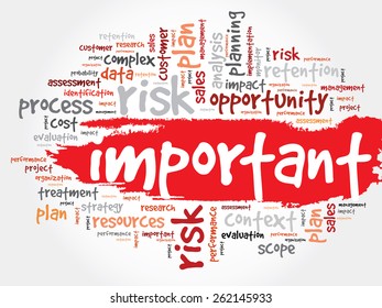 Important word cloud, business concept