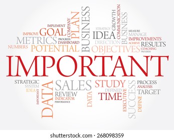 Important word cloud, business concept