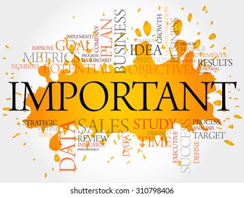 Important word cloud, business concept
