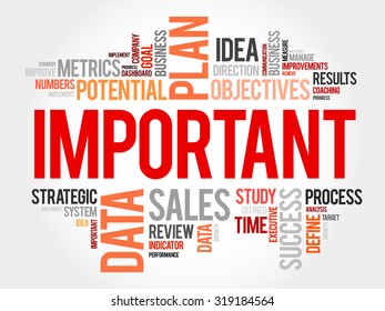Important word cloud, business concept