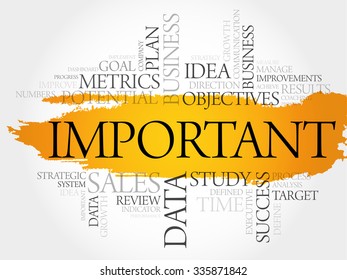 Important word cloud, business concept