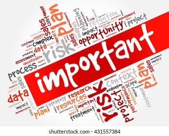 Important word cloud, business concept