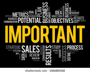 Important word cloud collage, business concept background