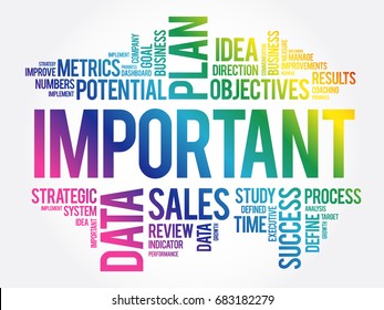 Important word cloud collage, business concept
