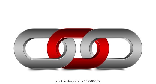 Impossible Chain Sign