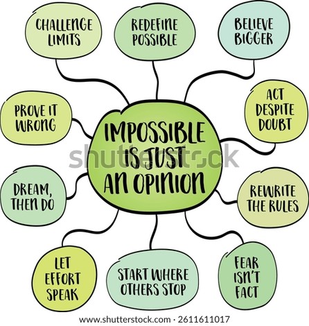 Impossible is just an opinion concept. It speaks directly to resilience, courage, and pushing boundaries. Infographics mind map sketch.